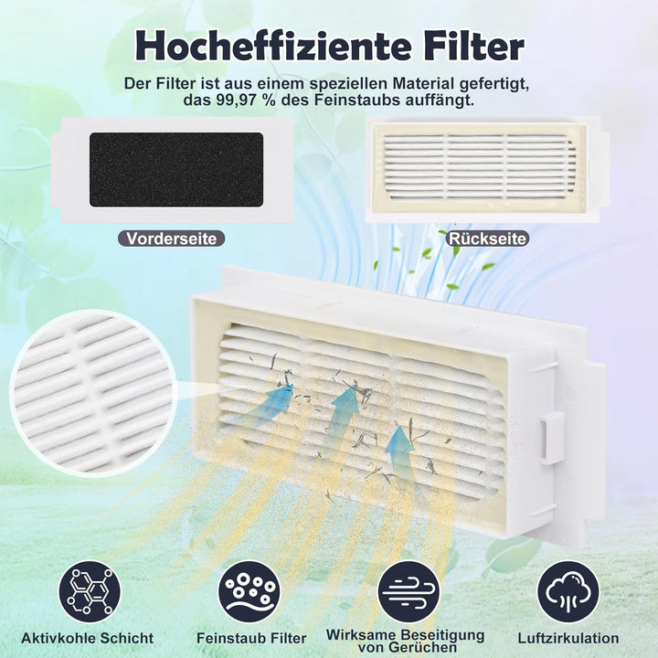 T30 S Zubehör Ersatz Kompatibel für ECOVACS DEEBOT T30 PRO OMNI / T30 OMNI / T30S / T30S Combo Compl