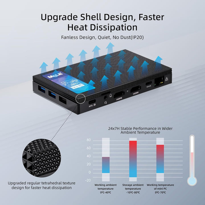 MeLE Fanless Mini-PC Quieter4C N100 16 GB 512 GB, ohne OS, kompatibel mit Linux, Ubuntu, Win11 Pro/H