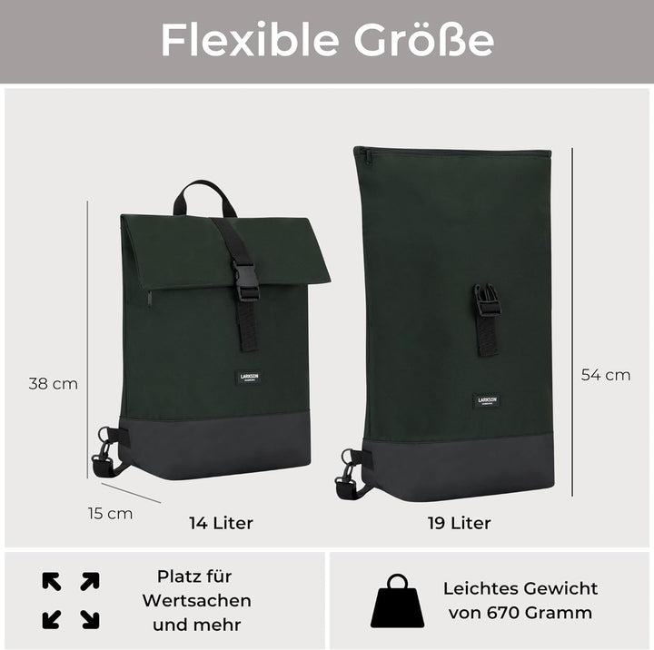 LARKSON Fahrradtaschen für Gepäckträger Damen & Herren Dunkelgrün - Tammo Bike - 2 in 1 Fahrrad Tasc