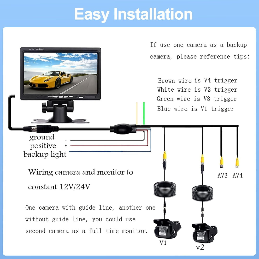 Camecho Dual Backup Kamera 4 Split Monitor hinten Kamera Auto 18 IR-Nachtsicht wasserdicht Aviation