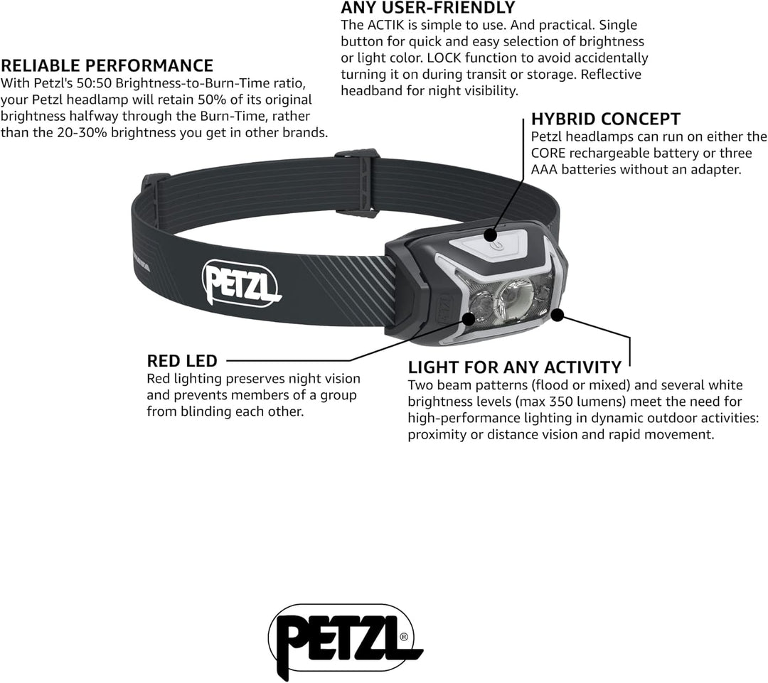 Petzl Actik Core Grau Einheitsgrösse, Grau Einheitsgrösse
