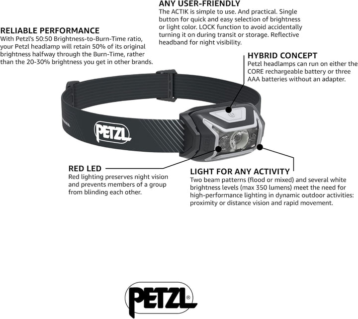 Petzl Actik Core Grau Einheitsgrösse, Grau Einheitsgrösse