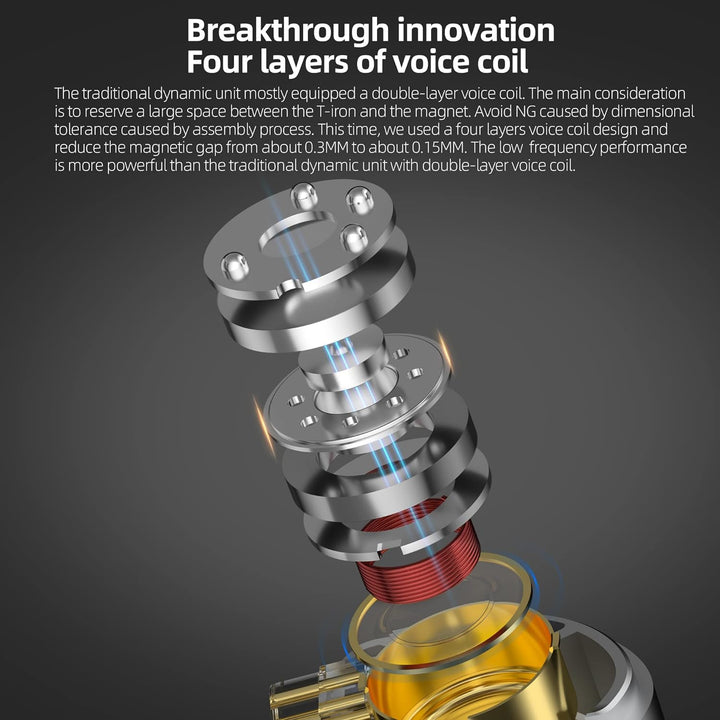 Yinyoo KZ ZVX 10 mm Dual Cavity Super Linear Dynamic Driver HiFi In-Ear-Kopfhörer, KZ Neu verdrahtet