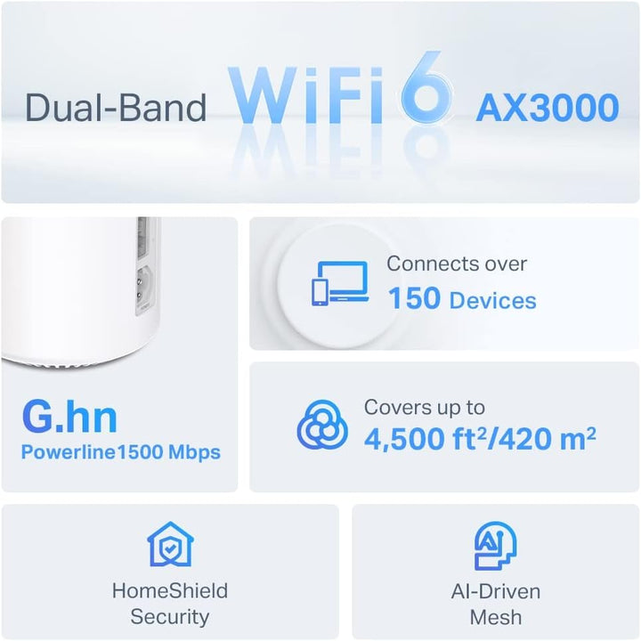 TP-Link Deco PX50 Powerline WLAN Mesh Set (2er Pack), Dualband Wi-Fi 6 AX3000 + G.hn G1500,Reichweit