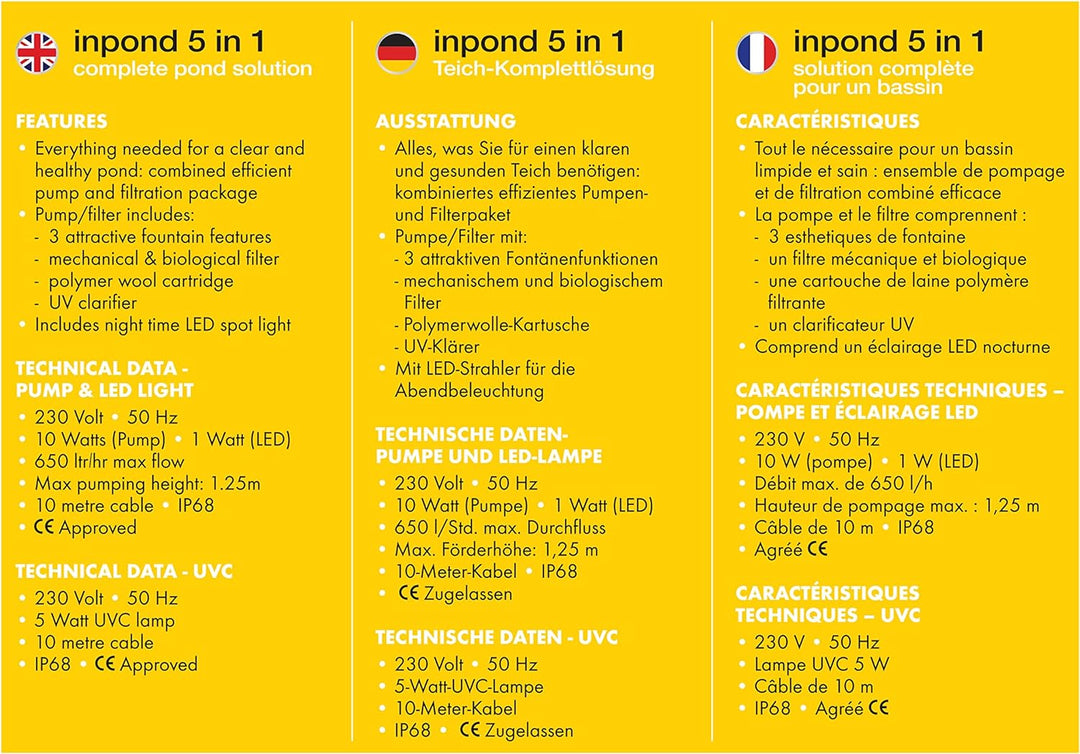 Aqua Garden Inpond 2000, Teich- und Wasserpumpe, Filter, UV-Klärer, LED-Strahler und Springbrunnen,