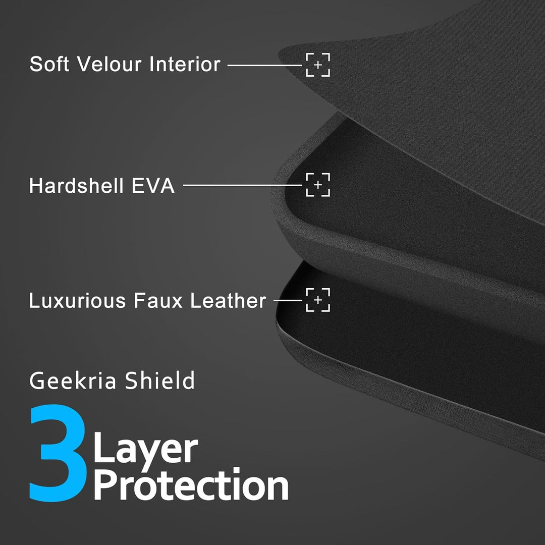 Geekria Shield Case für grosse Over-Ear-Kopfhörer, Ersatz-Hartschalen-Reisetragetasche mit Kabelaufb