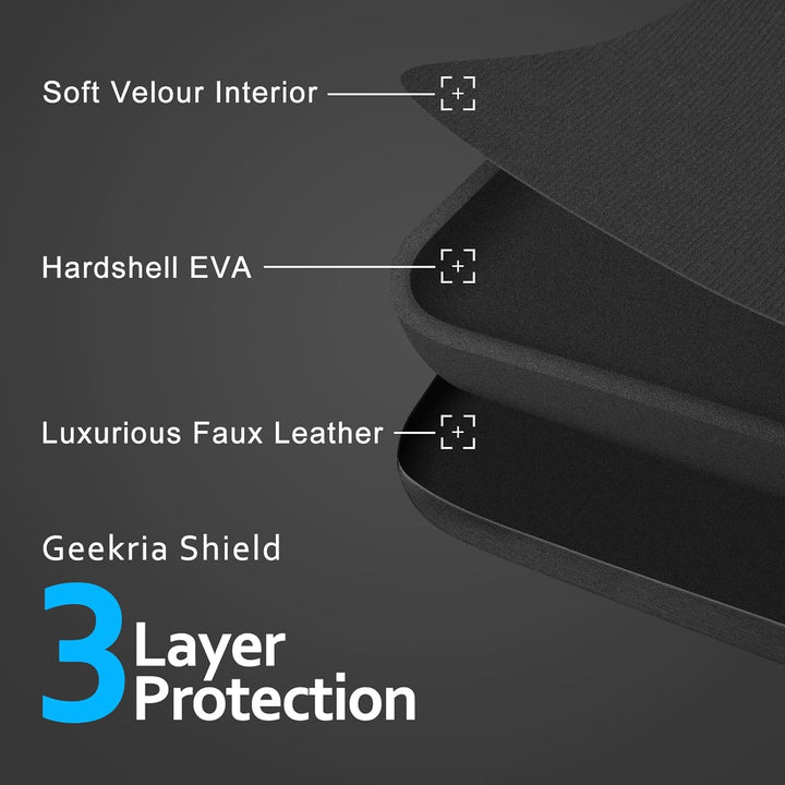 Geekria Shield Case für grosse Over-Ear-Kopfhörer, Ersatz-Hartschalen-Reisetragetasche mit Kabelaufb