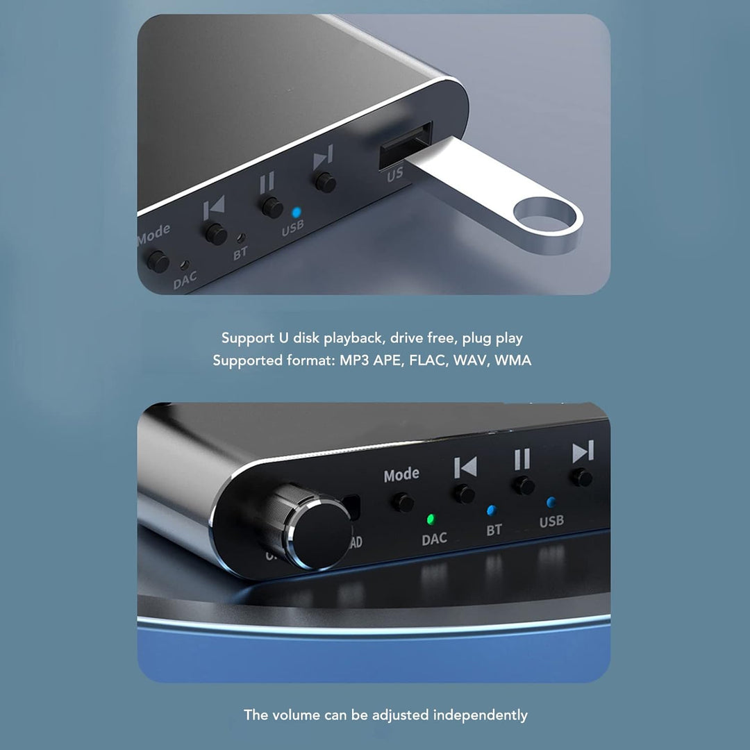 Bluetooth-Empfänger-Sender, 4-in-1 Bluetooth 5.1 Aux-Audio-Adapter, HiFi-DAC, Digital-Analog-Konvert