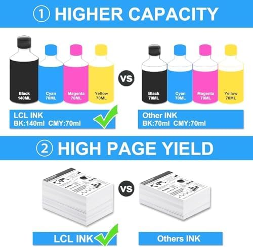 LCL Kompatibel Tintenbehälter als Ersatz für Epson 104 C13T00P140 ET-1810 ET-2710 ET-2711 ET-2712 ET