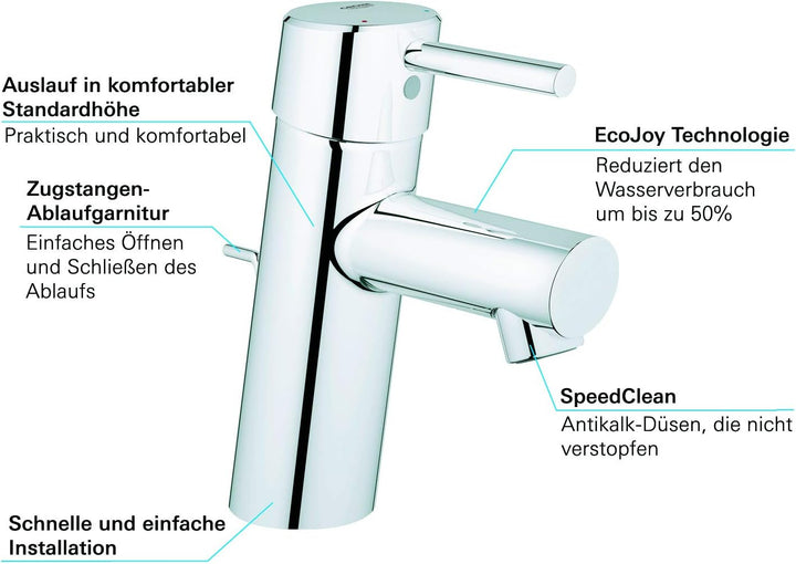 GROHE Concetto Badarmatur, Zugstange, Standard-Auslauf 3220410E, Silber S zugstange mit