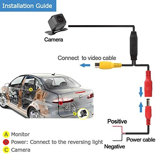 Navinio Auto Kofferraum Griff Rückfahrkamera Replacement for BMW X1 X3 X5 X6 M3/E46/E46CSL/E90/E91/E