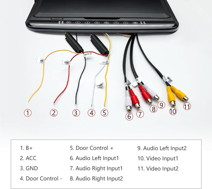 XTRONS 13,3“ Auto Deckenmonitor 16:9 Bildschirm 1920 * 1080 für Wohnwagen Auto Bus unterstützt 1080P