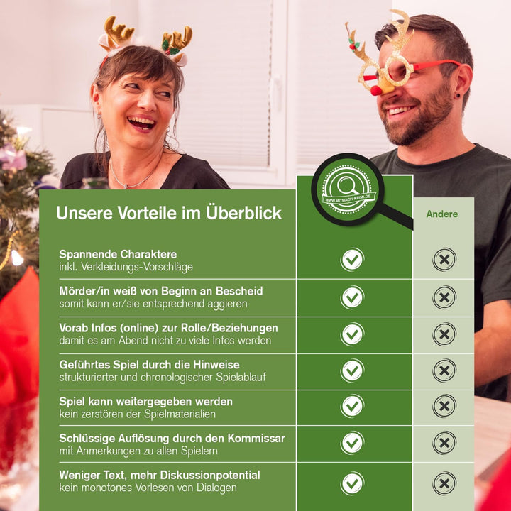 mitmach-krimi – O du fröhliche! Plätzchenduft und eine Leiche – Krimidinner Spiel für zuhause für 5-