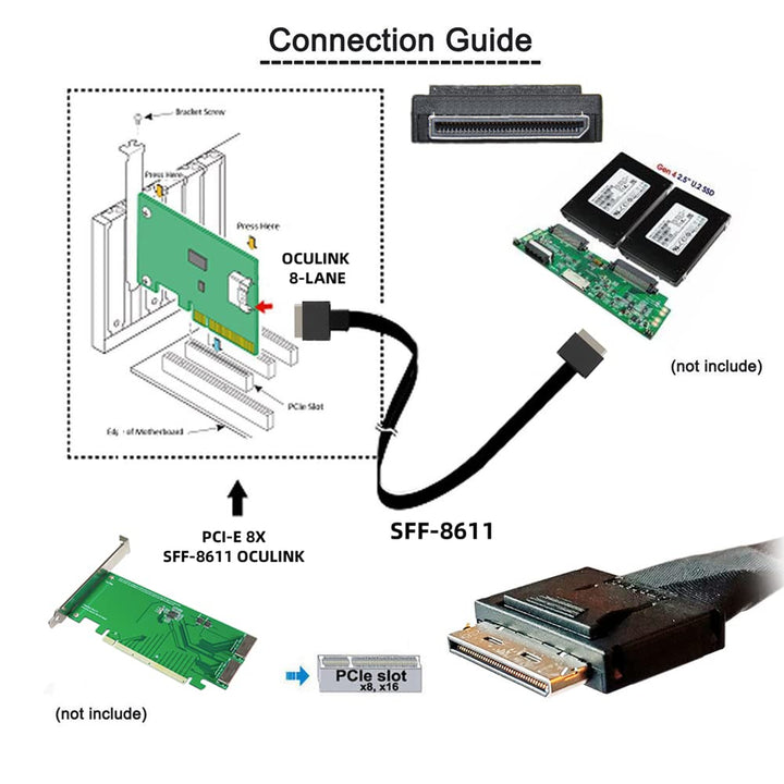 cablecc 50cm OCuLink PCIe PCI-Express SFF-8611 8x 8-Lane zu OCuLink SFF-8611 8x SSD Daten Aktiv Kabe