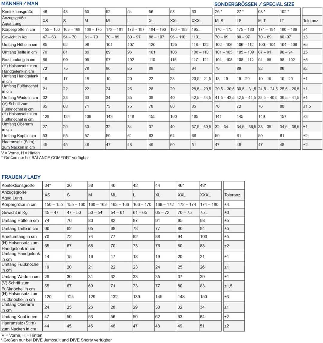 Aqua Lung Hydroflex Damen Shorty schwarz-weiss XL, XL