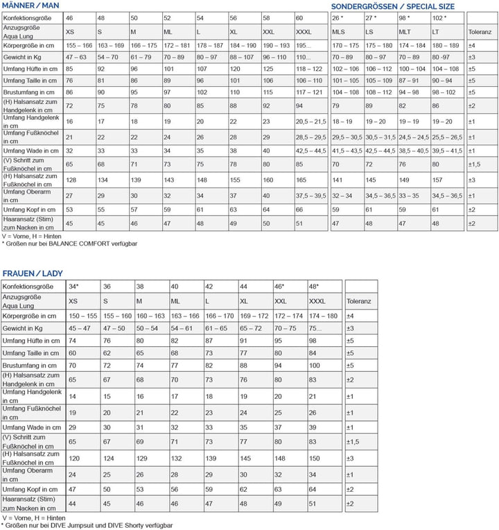 Aqua Lung Hydroflex Damen Shorty schwarz-weiss XL, XL