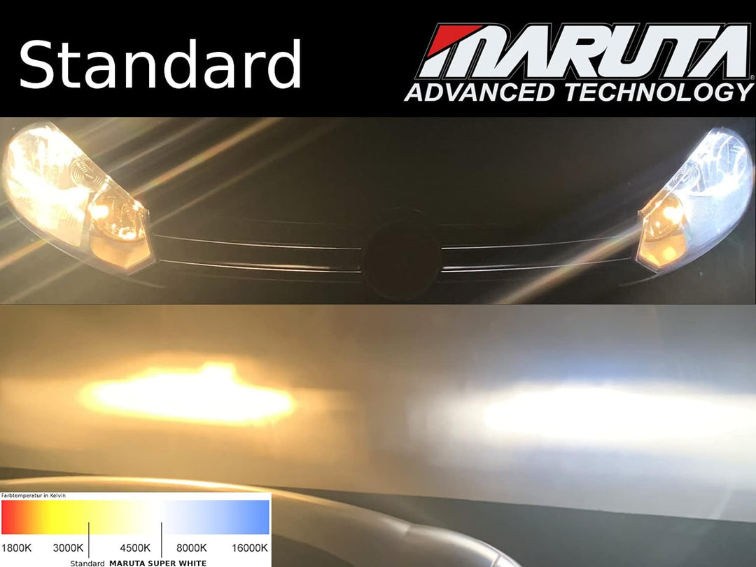 MARUTA SUPER WHITE H1 12V 55W Halogenlampe für Scheinwerfer, Fernlicht, 5500K Xenon-Effekt, langlebi