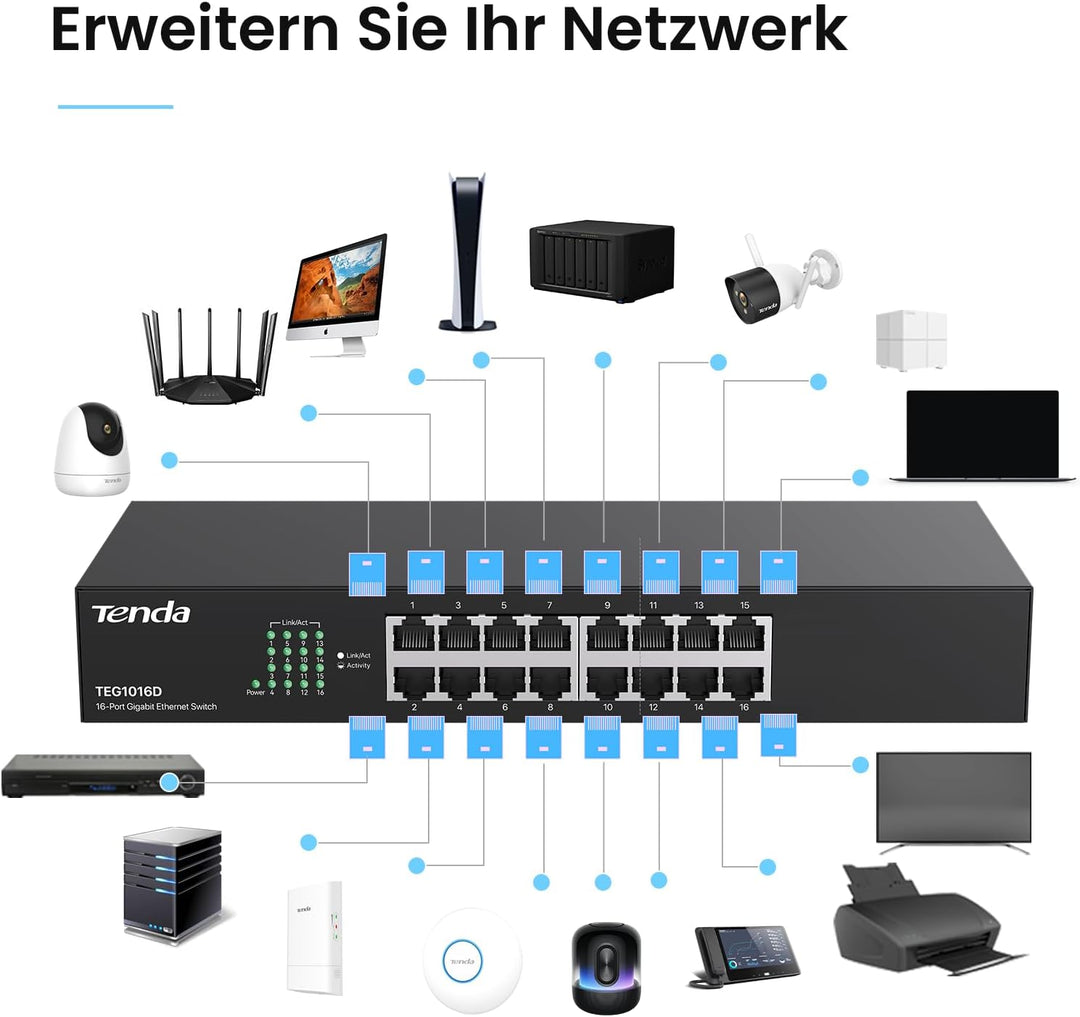 Tenda TEG1016D Gigabit Switch 16 Port 19 Zoll Rackeinbau Netzwerk Switch (Plug-und-Play, 32Gbit/s Sw