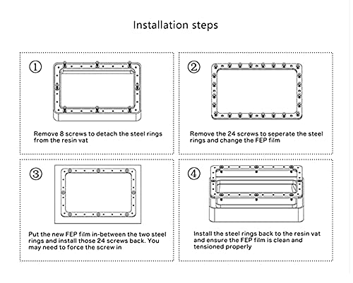 Chitu Systems 3Pcs Schutzfolien für Sonic Mighty 8K& Saturn 2 10.1 Zoll Harz 3D Drucker LCD Bildschi