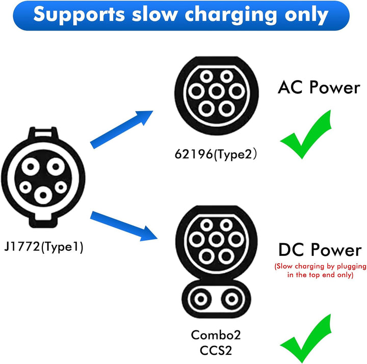 Opaltool EV Ladekabel Autoladegerät Adapter Typ 1 auf Typ 2, 32A SAE J1772 auf IEC 62196(Mennekes) A