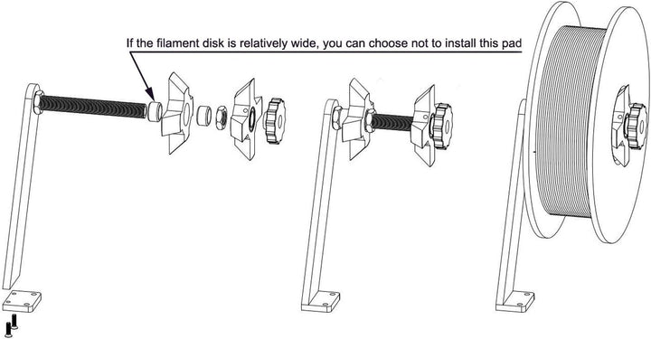 Zeberoxyz 3D-Drucker Filament Rotate Spool Holder Filament Mount Rack Halterung Verwendet für TPU PL