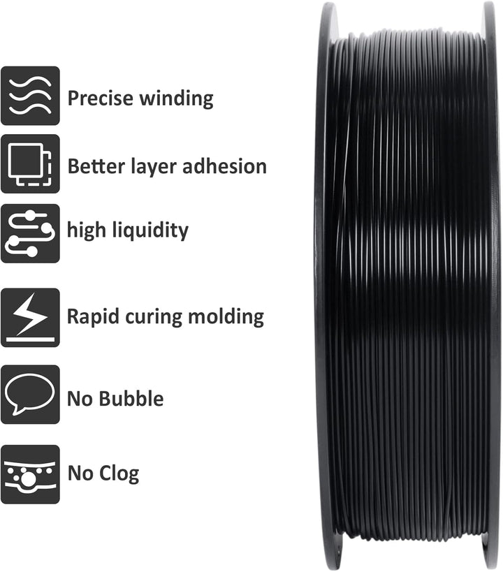GIANTARM HS-PLA Filament 1,75 mm, PLA-Filament für Hochgeschwindigkeits-3D-Druck, schnelle Aushärtun