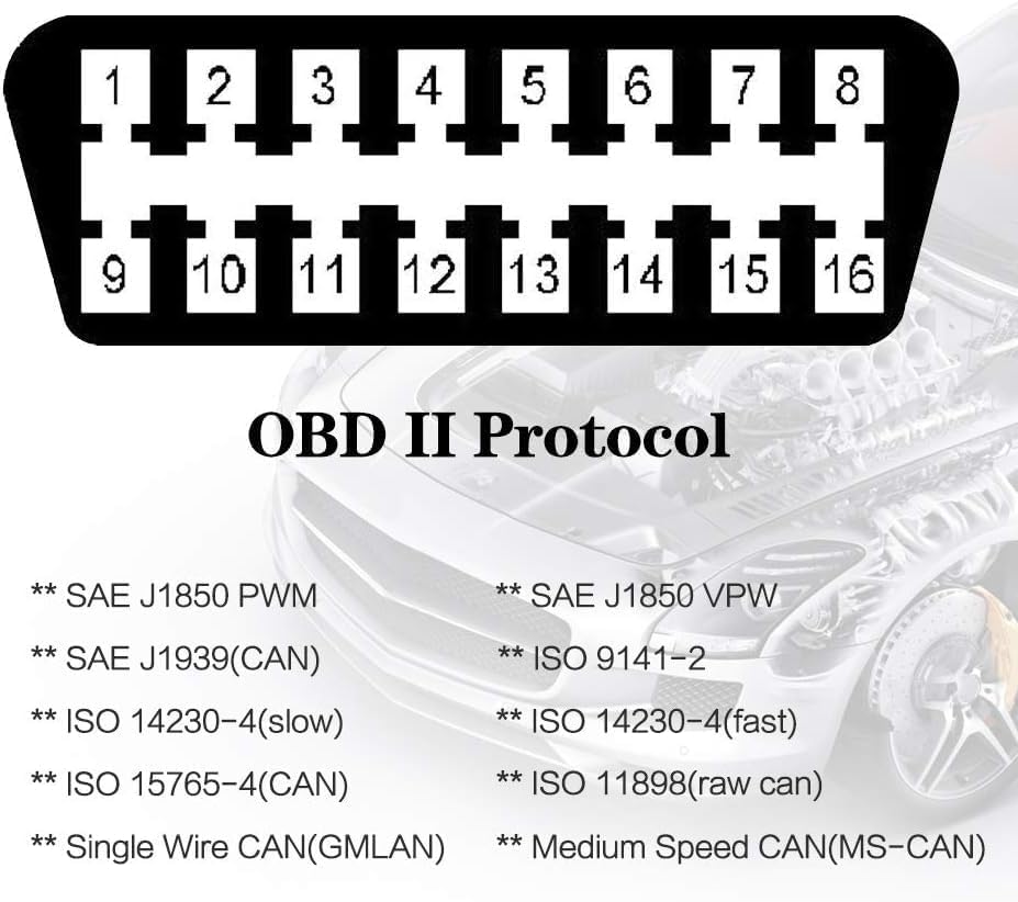 Vgate OBDII Bluetooth, vLinker FD+ OBD2 diagnosegerät OBD Adapter für Android, IOS und Windows (Blue