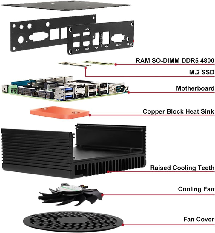 Micro Firewall Appliance, Mini PC, VPN, Router PC, Intl 12. i3 N305, RJ35, GPIO, HDMI, DP, 4 x 2,5 G