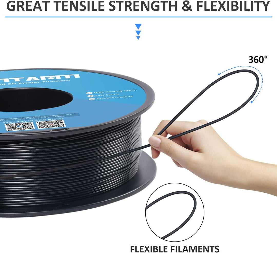 GIANTARM HS-PLA Filament 1,75 mm, PLA-Filament für Hochgeschwindigkeits-3D-Druck, schnelle Aushärtun