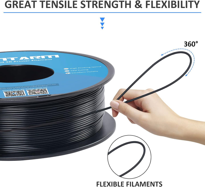 GIANTARM HS-PLA Filament 1,75 mm, PLA-Filament für Hochgeschwindigkeits-3D-Druck, schnelle Aushärtun