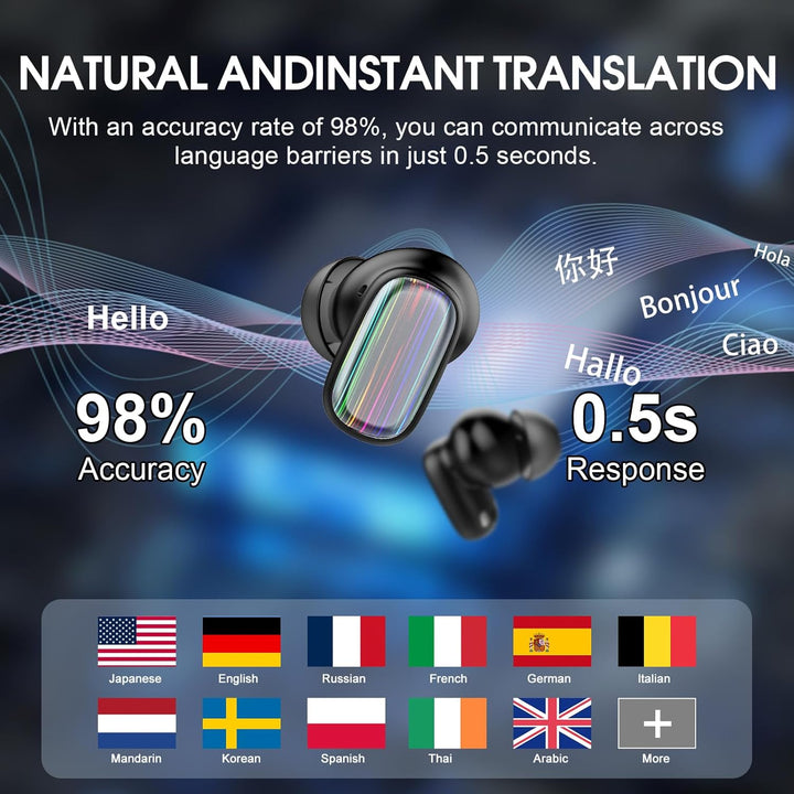Conyat AI Kopfhörer Übersetzer, 3-in-1Echtzeit Sprachübersetzer Kopfhörer 164 Sprachen mit App, 6 Üb