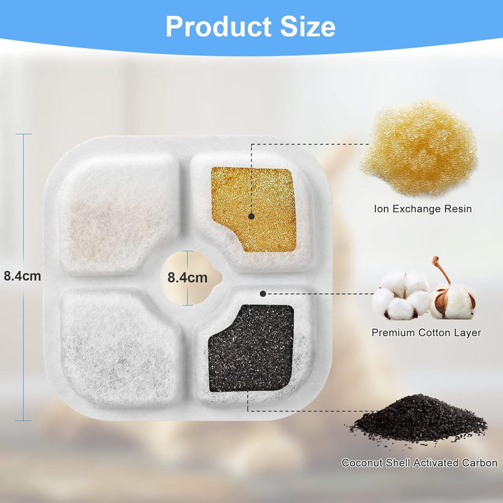 VinDox 12 Stück Katzenbrunnen Filter für 2,5L Trinkbrunnen für Katze Ersatzfilter, Harz aktivierte K