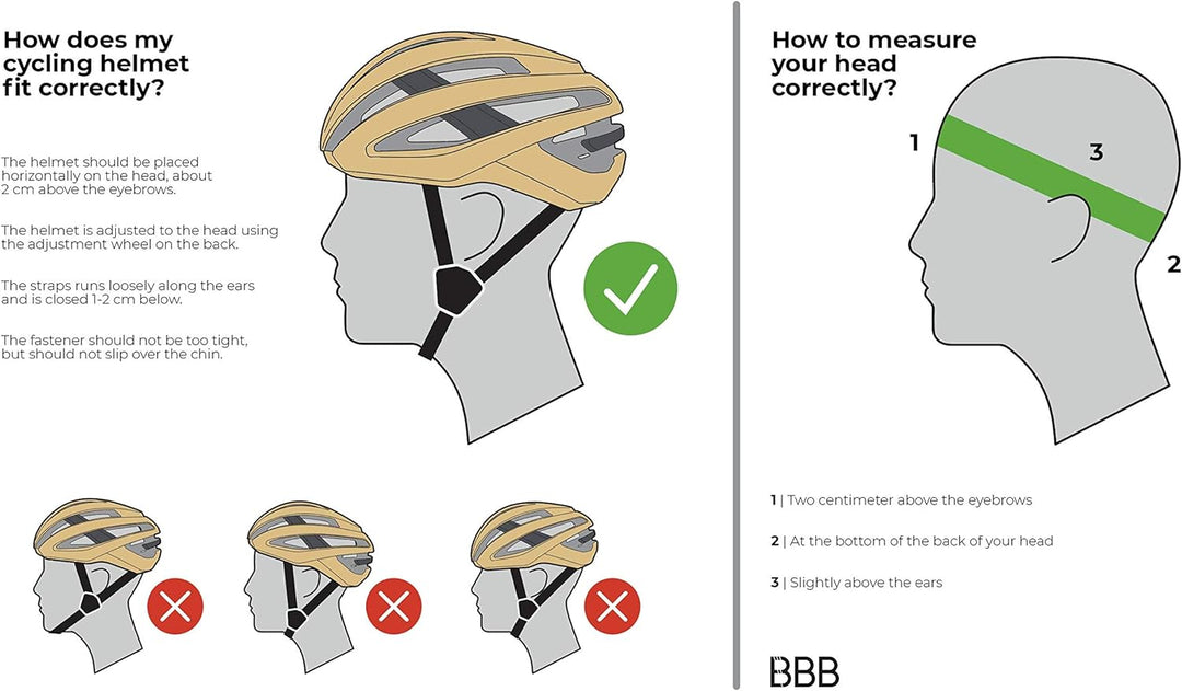 BBB Cycling Fahrradhelm Indra speed 45 Faceshield Urban + E-bike Safety Superleichter Verstellbarer