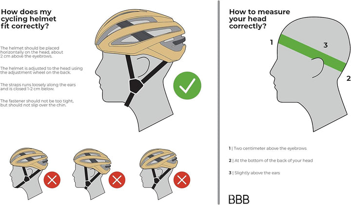 BBB Cycling Fahrradhelm Indra speed 45 Faceshield Urban + E-bike Safety Superleichter Verstellbarer