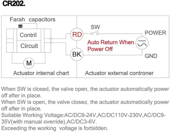 BACOENG AC110-230V 2 Wege 1" Messing Motorkugelhahn Zonenventil CR202C 2 Drähte Elektrische Kugelven