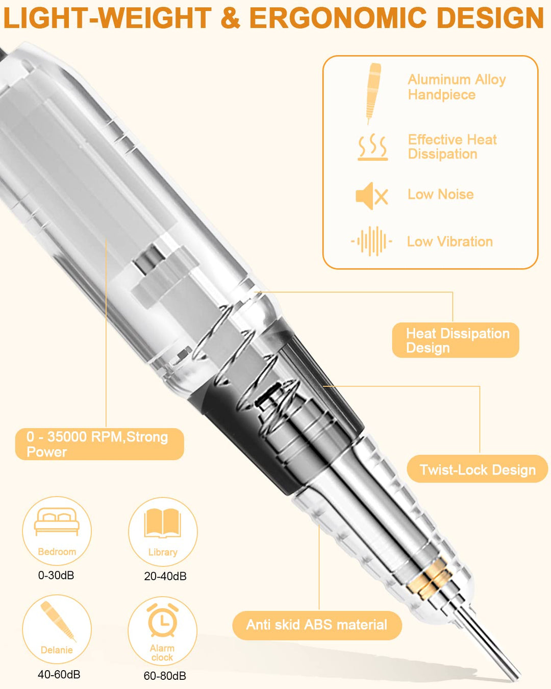 Nagelfräser 35000 U/Min Elektrische Nagelfeile für Gelnägel Maniküre Pediküre Set Professionelle Nai