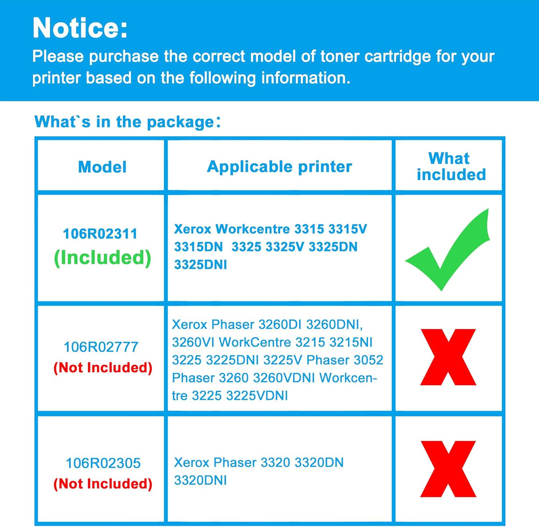 LCL Kompatibel Tonerkartusche 106R02311 106R02309 5000 Pages 3315 3325 (1 Schwarz) Ersatz für Xerox
