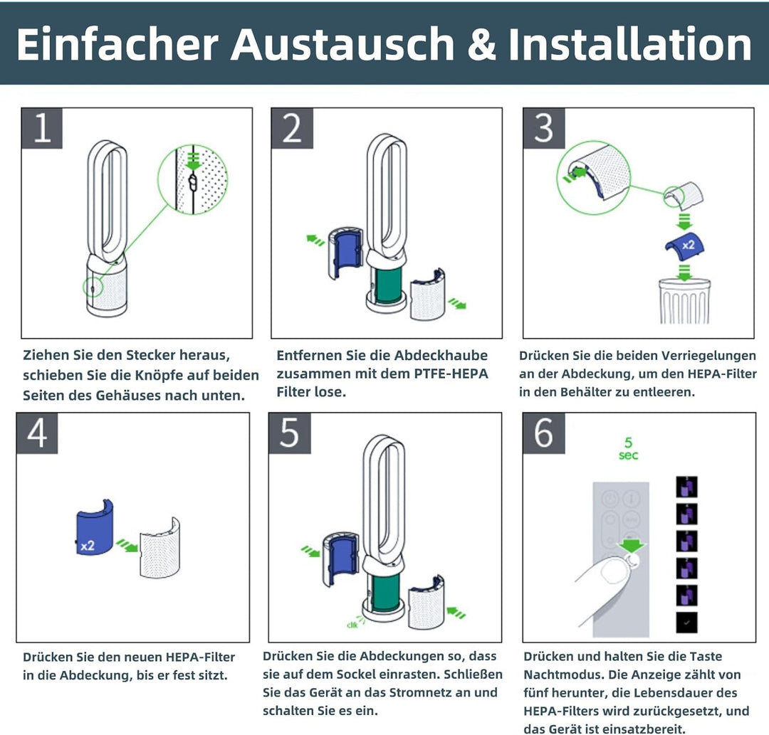 2-in-1 Luftreiniger HEPA Ersatzfilter Kompatibel mit Dyson TP06 TP7A TP09 TP10 HP07 TP07 HP09 HP10 P