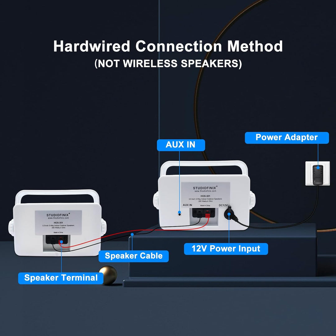 STUDIOFINIX Outdoor-Bluetooth-Lautsprecher -3,5 Zoll Paar 3-Wege 200W, Wandhalterung wasserdicht Mar