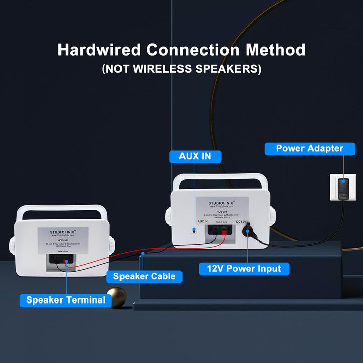 STUDIOFINIX Outdoor-Bluetooth-Lautsprecher -3,5 Zoll Paar 3-Wege 200W, Wandhalterung wasserdicht Mar