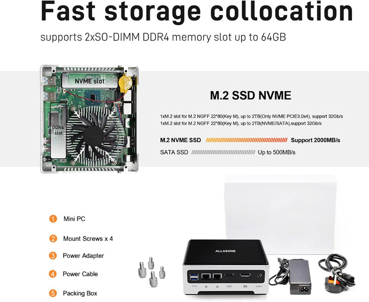 ALLASONE Mini PC Windows 11 Core i7-1165G7, Mini Computer 16GB DDR4 RAM 512GB M.2 NVME SSD, Micro PC