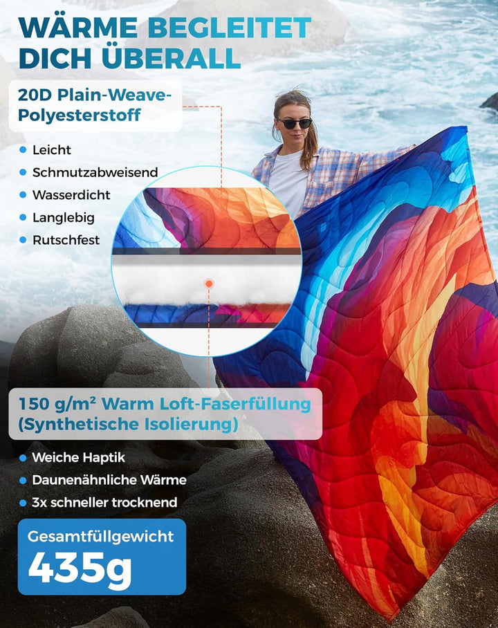 KingCamp Reisedecke Ultraleicht, Outdoor-Campingdecke Warme Wasserabweisend, Kompaktes kleines Packm