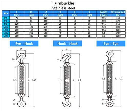10 Stk. SPANNSCHLOSS Haken - Haken M5 VA4 edelstahl Spannschraube Spannschlösser #03 - 10 pcs/s #02