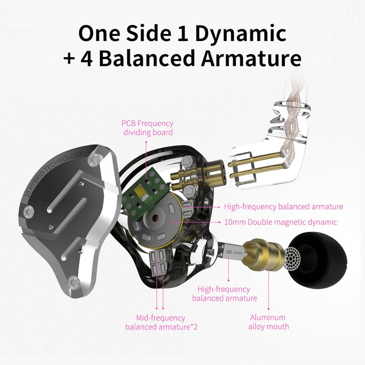 KZ ZS10 Pro IEM In-Ear-Monitor, 4BA 1DD KZ Kopfhörer, Multi-Treiber, In-Ear-Kopfhörer für Systerm, K