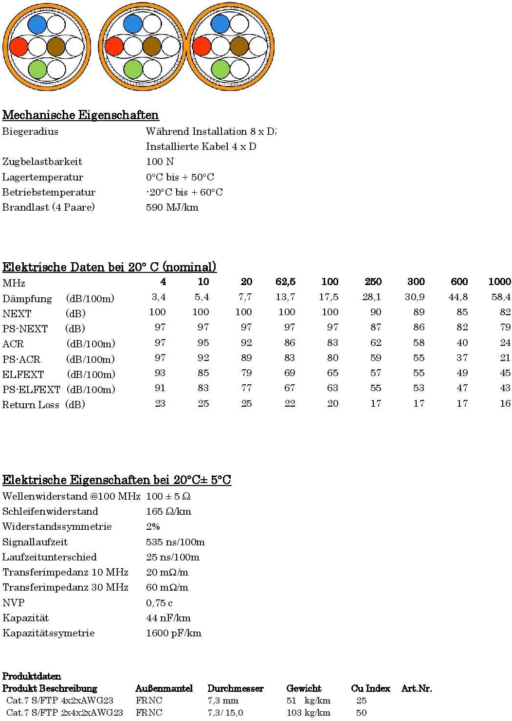 BIGtec CAT 7 Netzwerkkabel Verlegekabel LAN Kabel 50m CAT7 PiMF halogenfrei Zertifiziert GHMT BauPVO