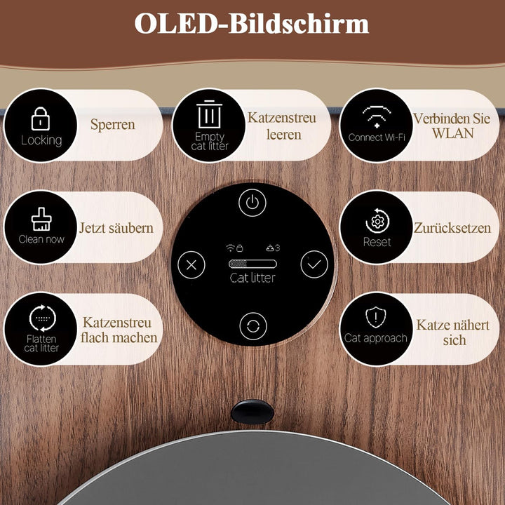 PAWBBY P1 Ultra Katzenklo Selbstreinigend, Selbstreinigende Katzentoilette, TÜV-Zertifizierung, Anti