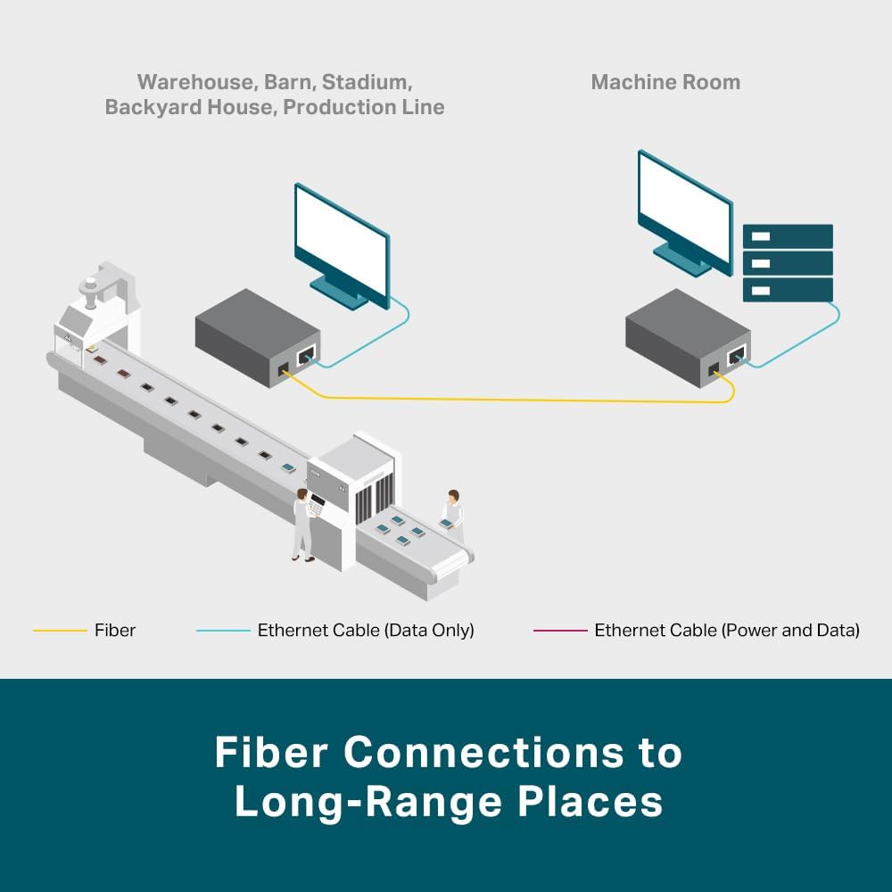 TP-Link Gigabit SFP Media Converter, Complies with IEEE 802.3ab and IEEE 802.3z, FX Port Supports Ho