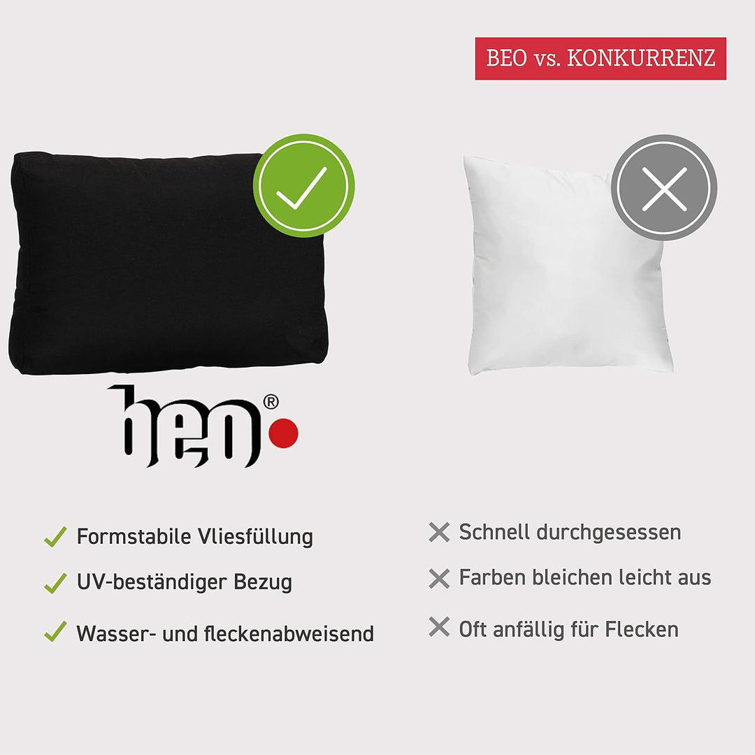 Beo Premium Palettenkissen Rückenkissen 60x40 cm | Made in EU | Outdoor Polster mit abnehmbarem Bezu