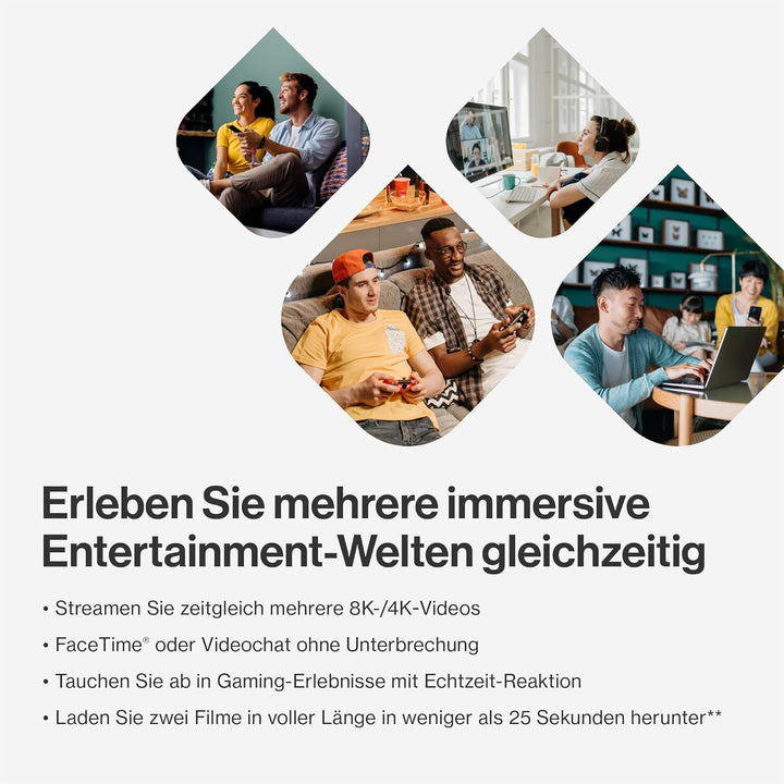 Linksys Velop Pro 7 10G LN1401 – Tri-Band Mesh-System mit 1x 10- Gigabit-Internet-/WAN-Port und 4X 2