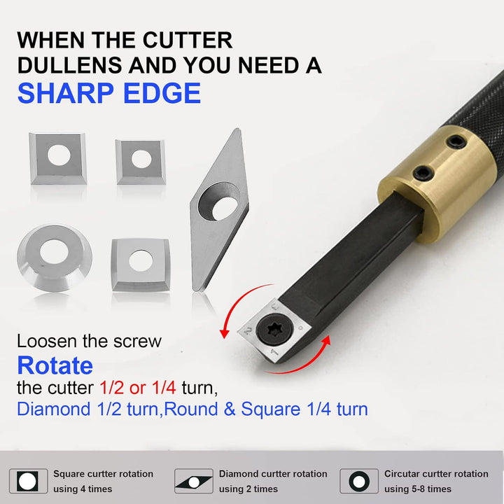 Hartmetall Wendeschneidplatten 5 Stück,CEIEVER Wendeplatten Hartmetall mit M4+M5+M6 Schrauben CNC Ha